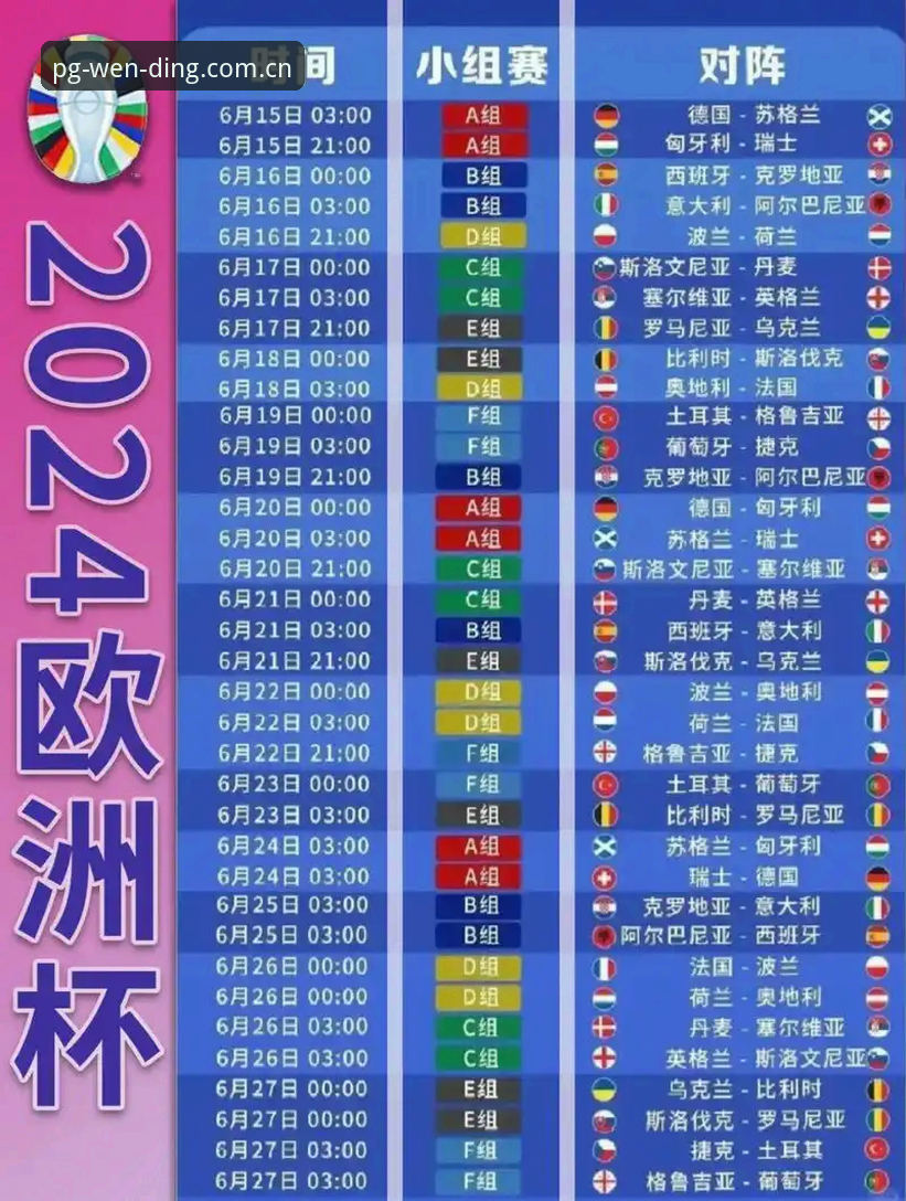 问鼎体验 德国队世界杯大名单解析:诺伊尔回归与新星崛起的实用观赛指南