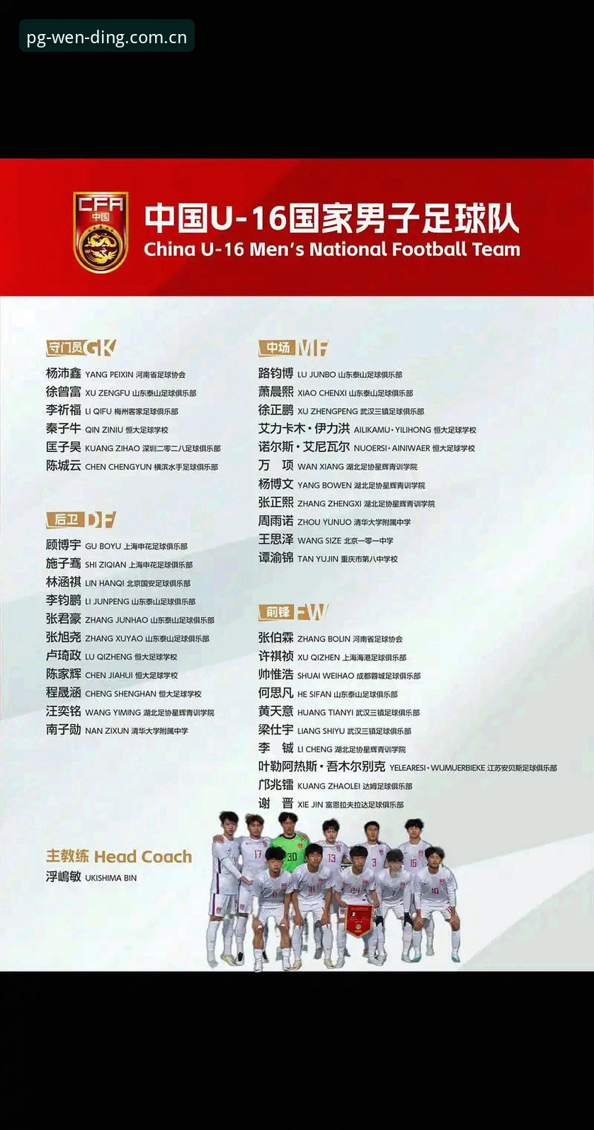 U17世界杯抽签结果详解：中国男女足分别落入H组与E组