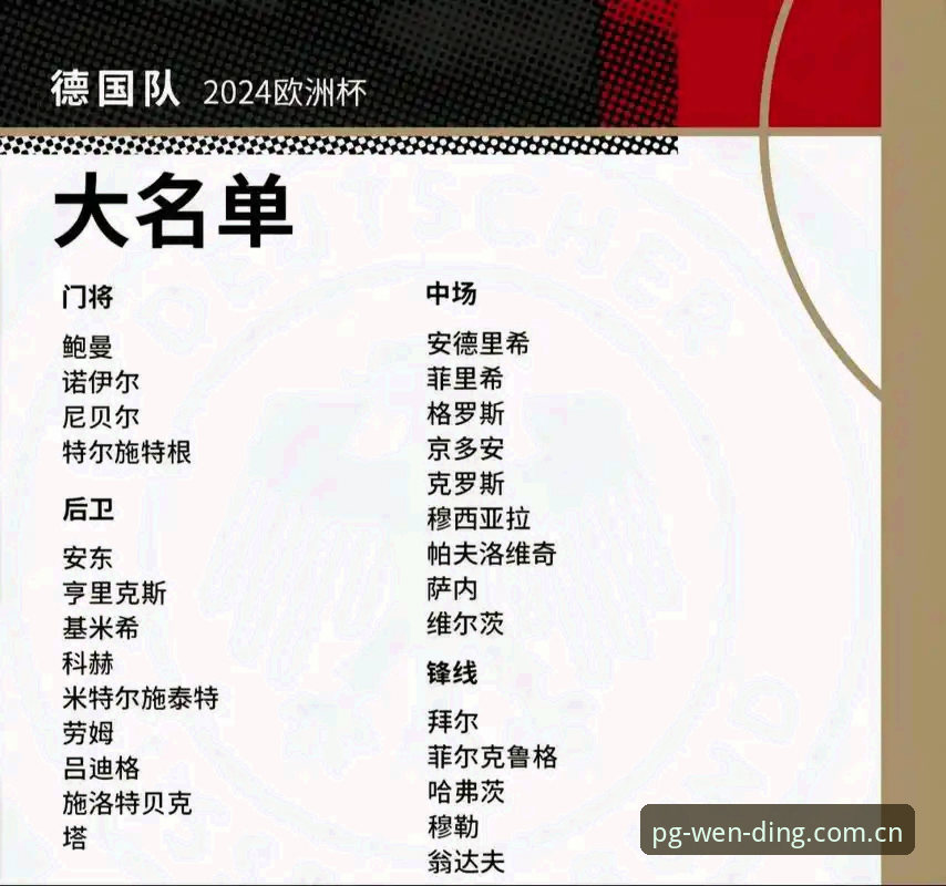 问鼎体验 德国队世界杯大名单解析:诺伊尔回归与新星崛起的实用观赛指南