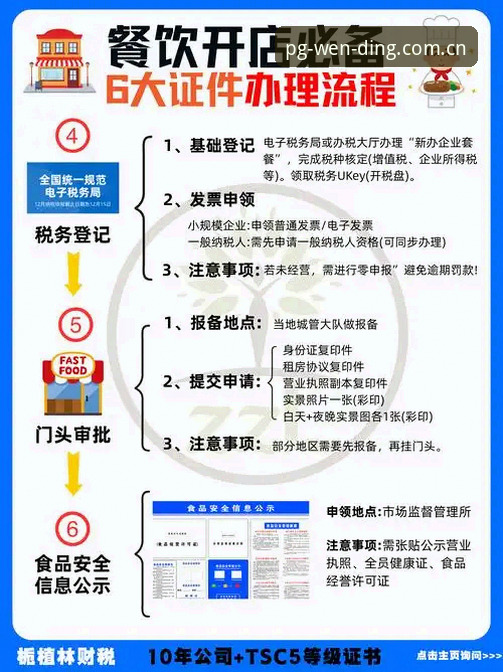 问鼎服务指南 问鼎服务指南详解:从下载到登录的一站式操作手册