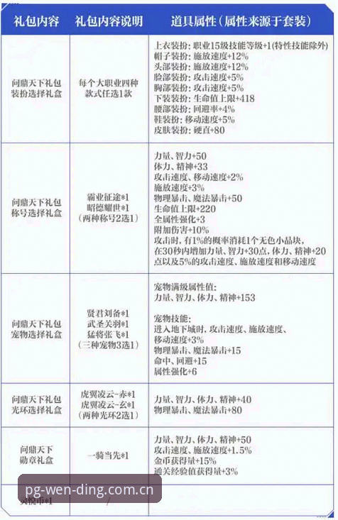 问鼎电子入口攻略 问鼎电子入口攻略全面解析:资深玩家的实用经验分享