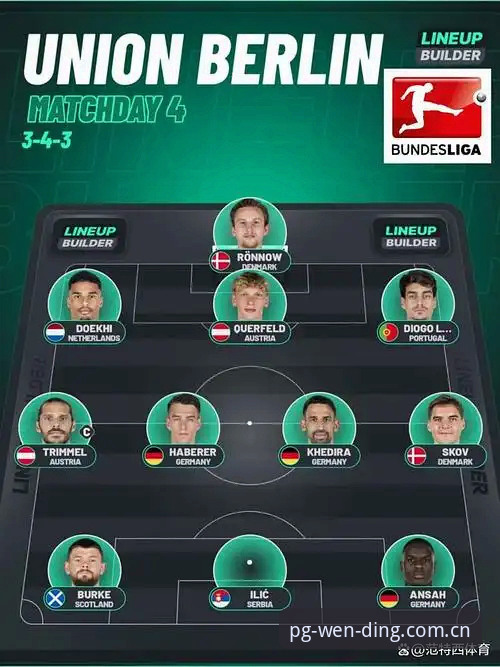 问鼎官网入口 皇家社会vs柏林联合:迪奥戈·莱特转会背后的后防升级策略与市场博弈